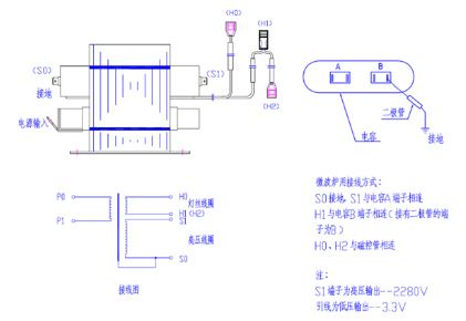 怎樣判斷高壓電容器的優劣？